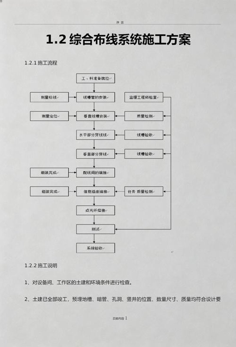 综合布线方案