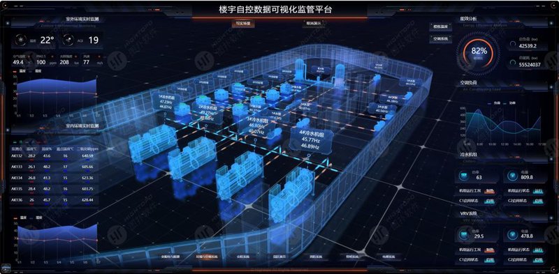 弱电工程公司的最新动态：行业的革新与发展