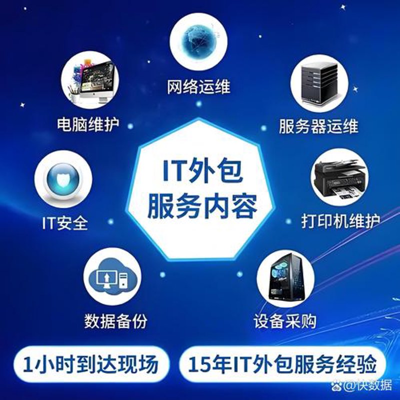 安防监控工程：守护安全的科技之眼